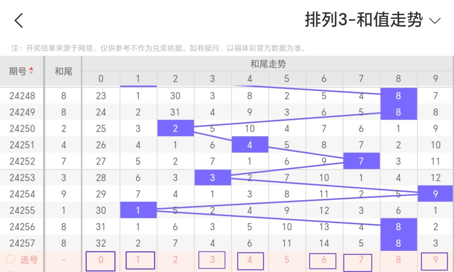 https://f.jiangduoduo.com/info/1727150316782a657fcbd-44b1-46ba-8828-f829245eb934.jpg