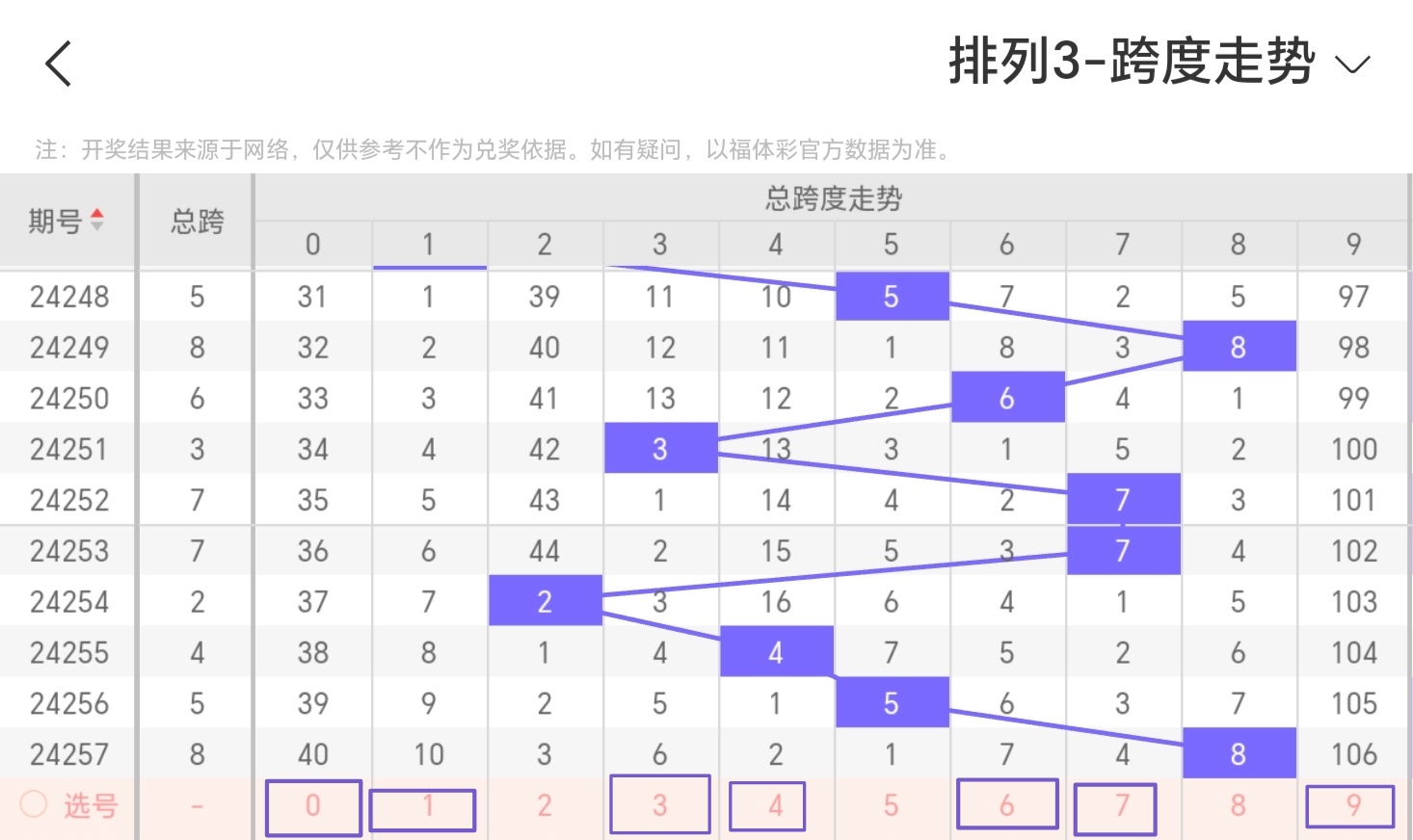 https://f.jiangduoduo.com/info/1727150331475f6bf7a8b-a211-4318-9bca-8cab2fcb4ebf.jpg