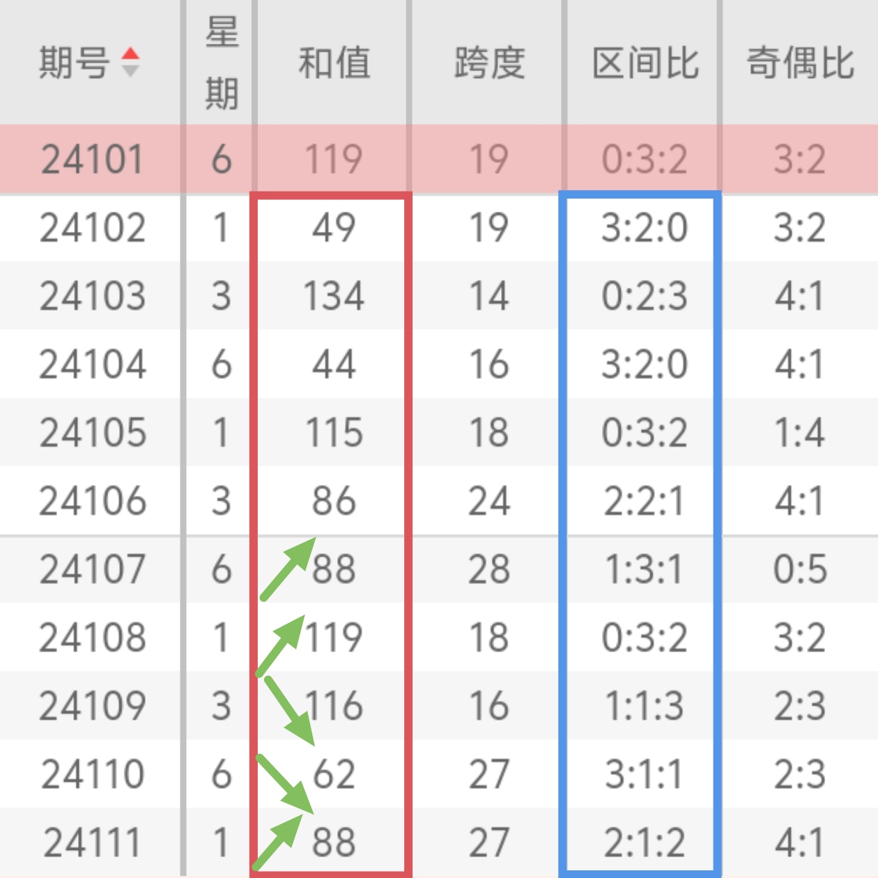 https://f.jiangduoduo.com/info/1727165714864d579c3f5-3946-41d7-b7a6-11e9e3102acb.jpg