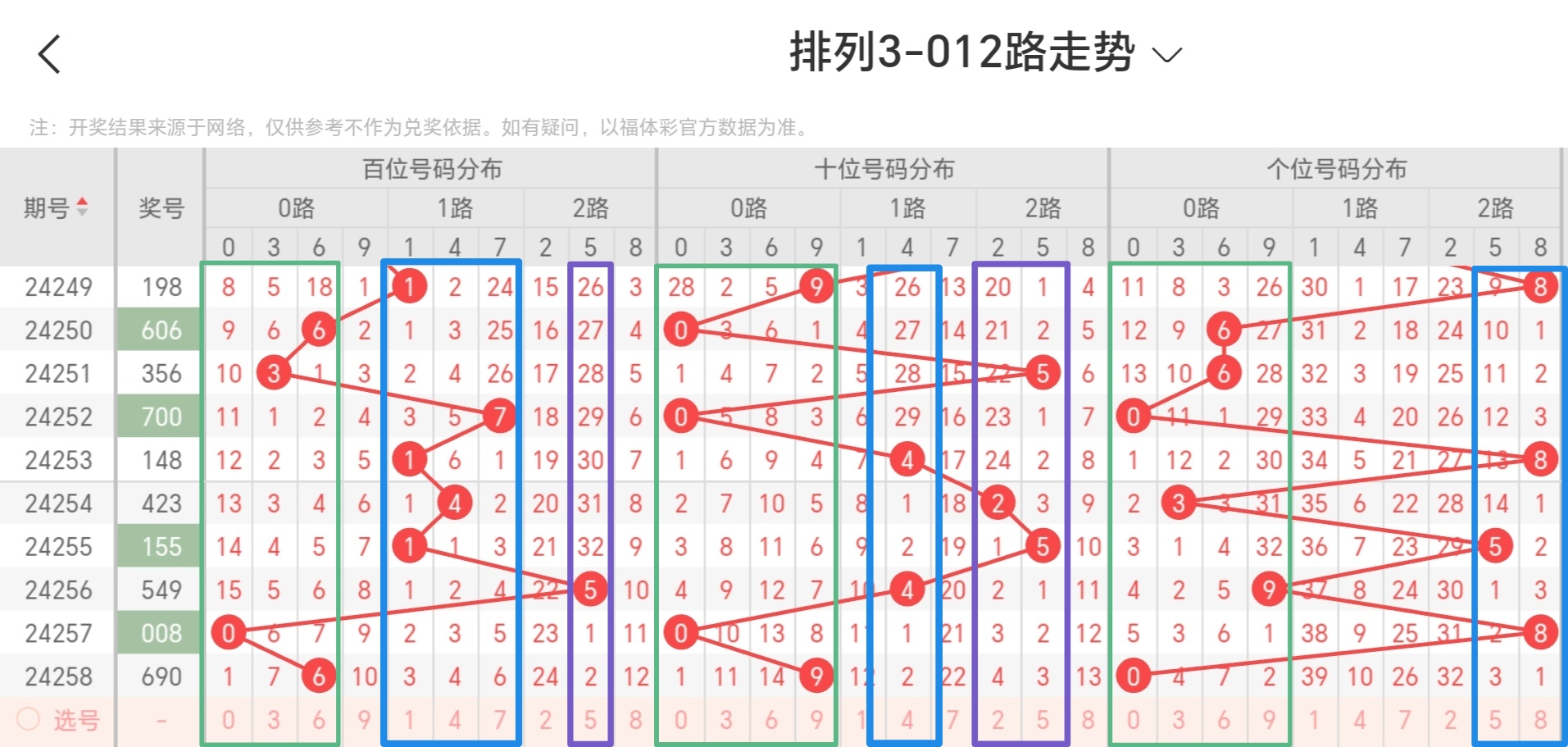 https://f.jiangduoduo.com/info/17272411650618e93213b-b0e7-43bd-a879-3d9059d8e153.jpg