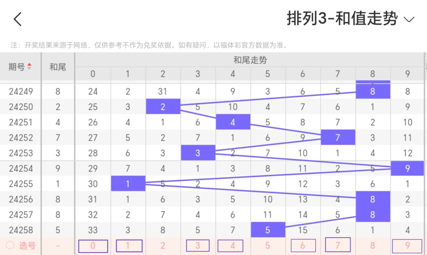 https://f.jiangduoduo.com/info/17272412359830371c5c4-7c1b-4e19-8044-3b6f41ea9b0a.jpg