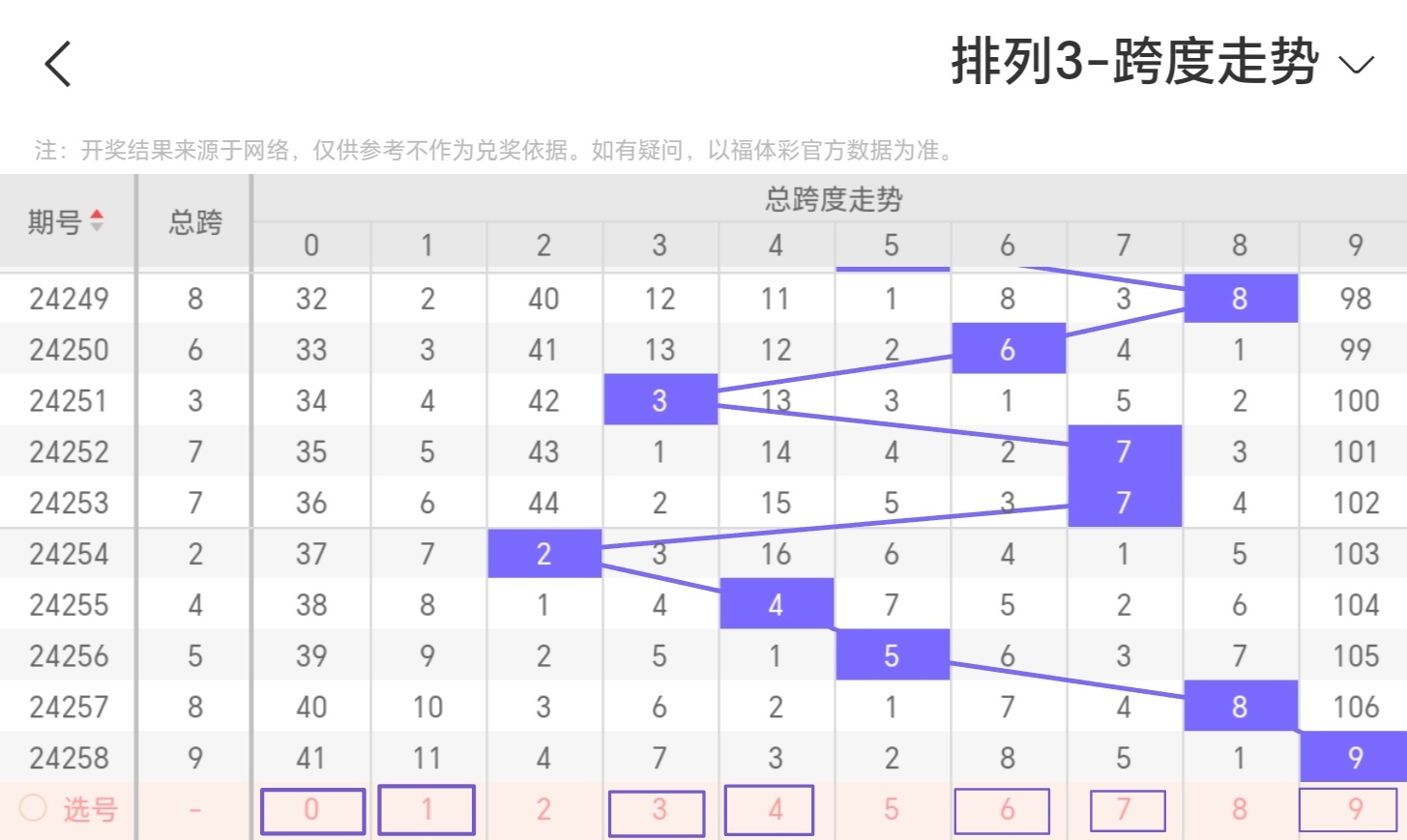 https://f.jiangduoduo.com/info/1727241264202664313c9-0437-4a41-8fb6-7a0550d8fa35.jpg