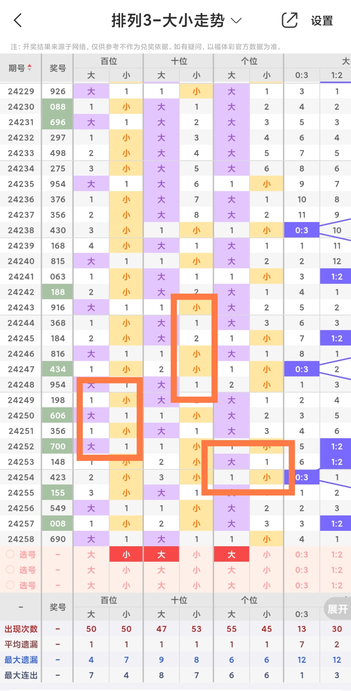 https://f.jiangduoduo.com/info/17272417244305bde02c5-6367-4441-a8bd-fe0fbdc475dc.jpg