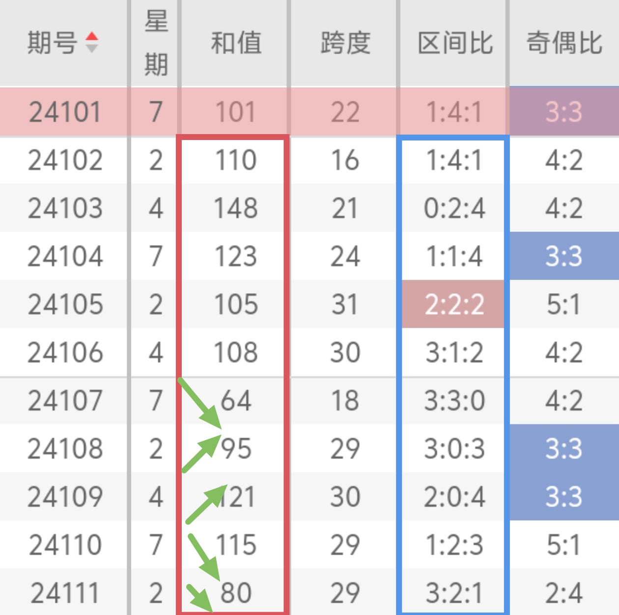 https://f.jiangduoduo.com/info/1727252048805d0fc527e-0f55-4aa3-88f7-441b38c25b40.jpg