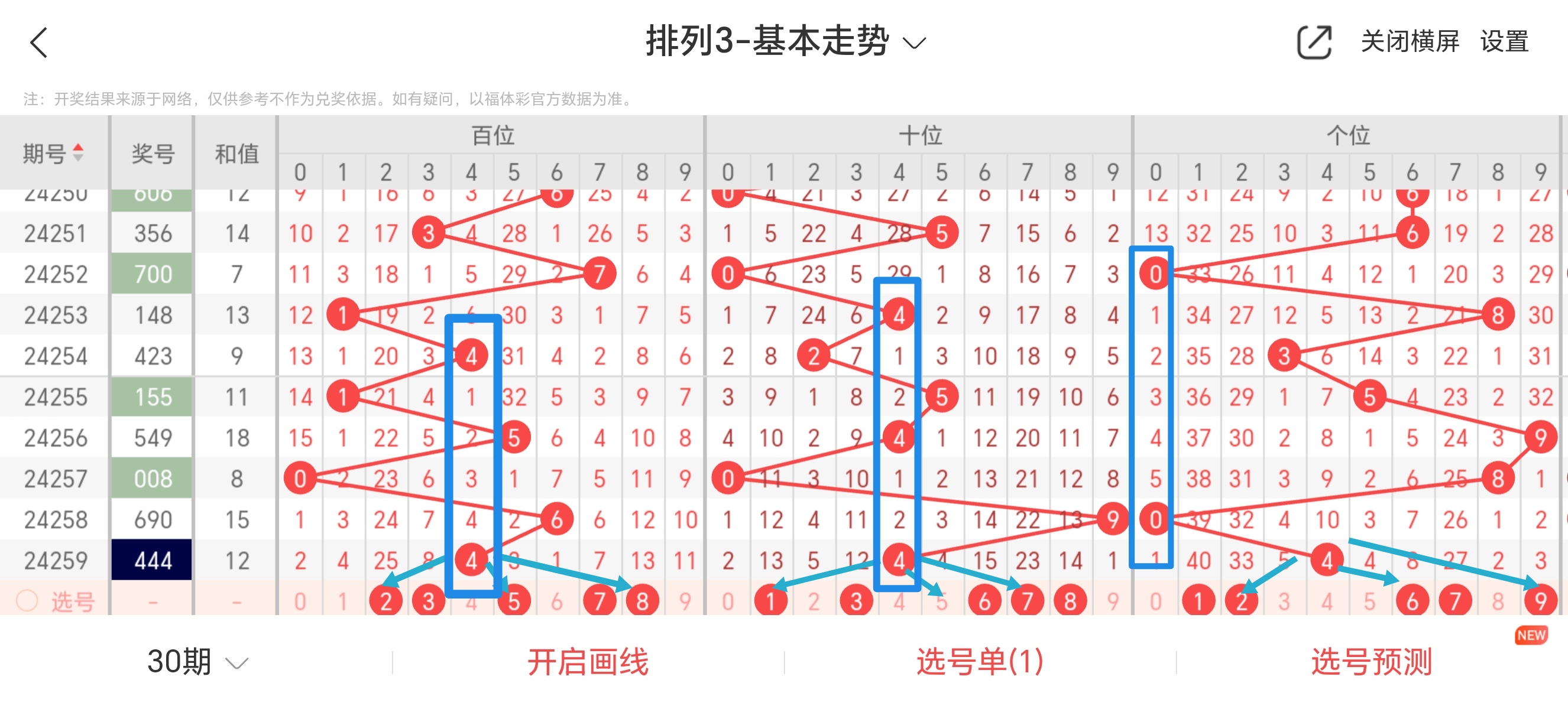 https://f.jiangduoduo.com/info/1727275607620c9613122-2de0-41a7-8120-dcbe8336d115.jpg