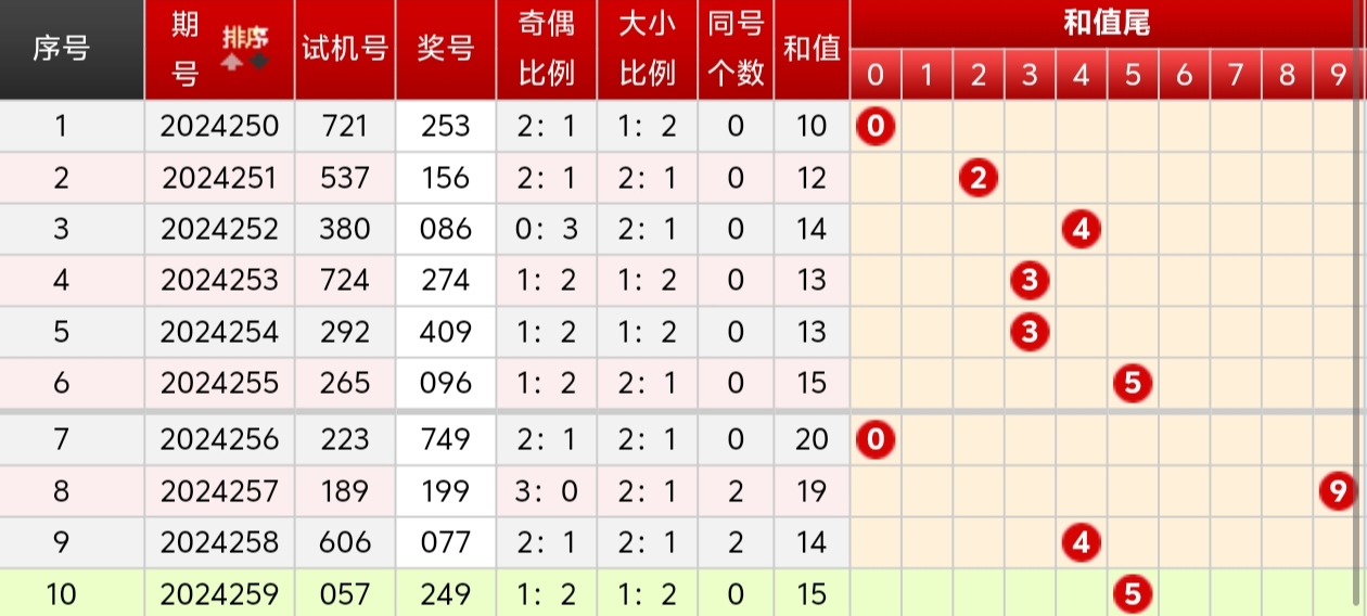 https://f.jiangduoduo.com/info/1727322604473b615c1ac-dafc-4a22-a639-ea3e9a3252b3.jpg