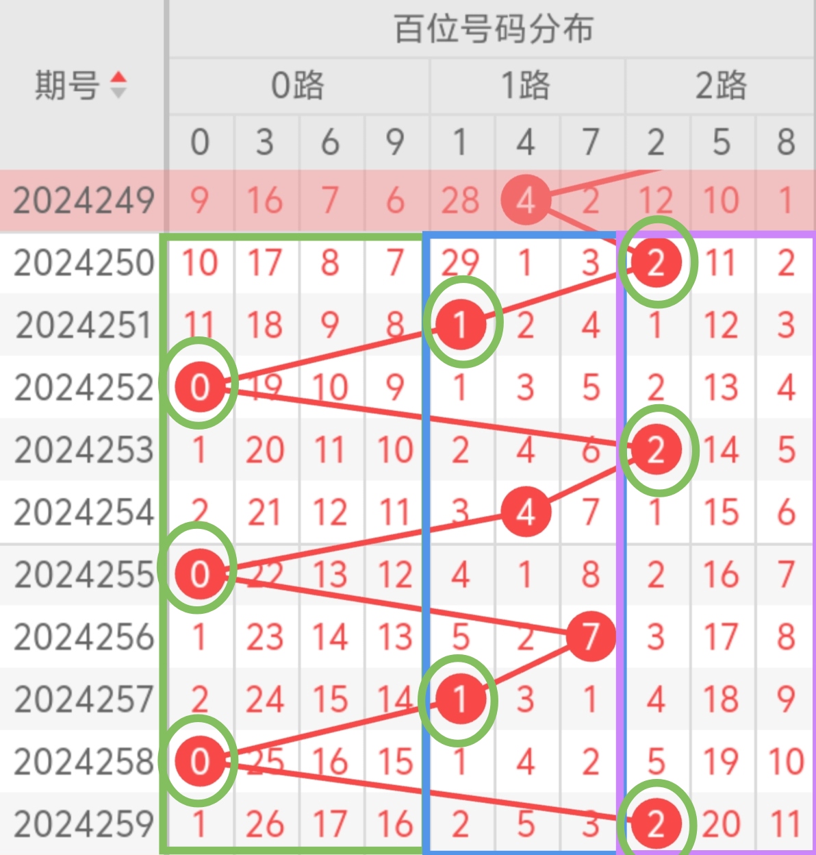 https://f.jiangduoduo.com/info/1727322615524412c2db0-383d-414b-830c-497473f3af5d.jpg