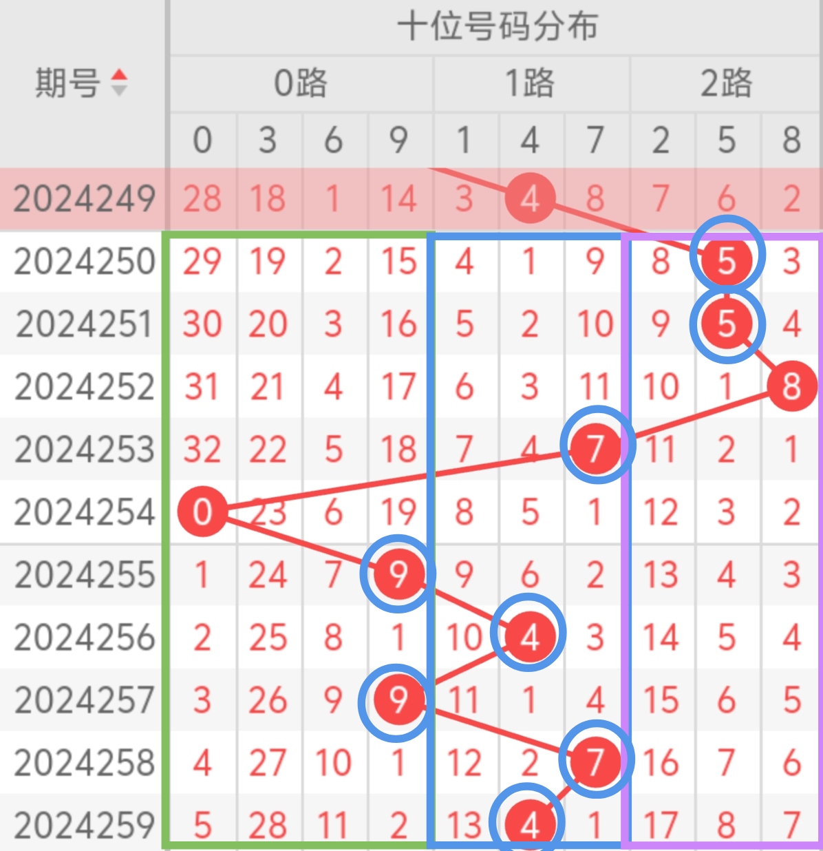 https://f.jiangduoduo.com/info/1727322627282f79127a5-3e1a-485b-aac4-14435a7ef71d.jpg
