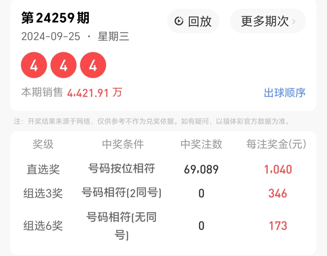 https://f.jiangduoduo.com/info/17273287338027c658bd1-7619-4263-9462-a4b134eccb8f.jpg