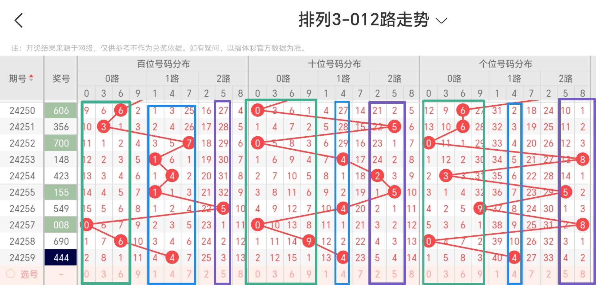 https://f.jiangduoduo.com/info/1727328749802f75eb769-2da4-460f-afea-91b71c7f92e8.jpg