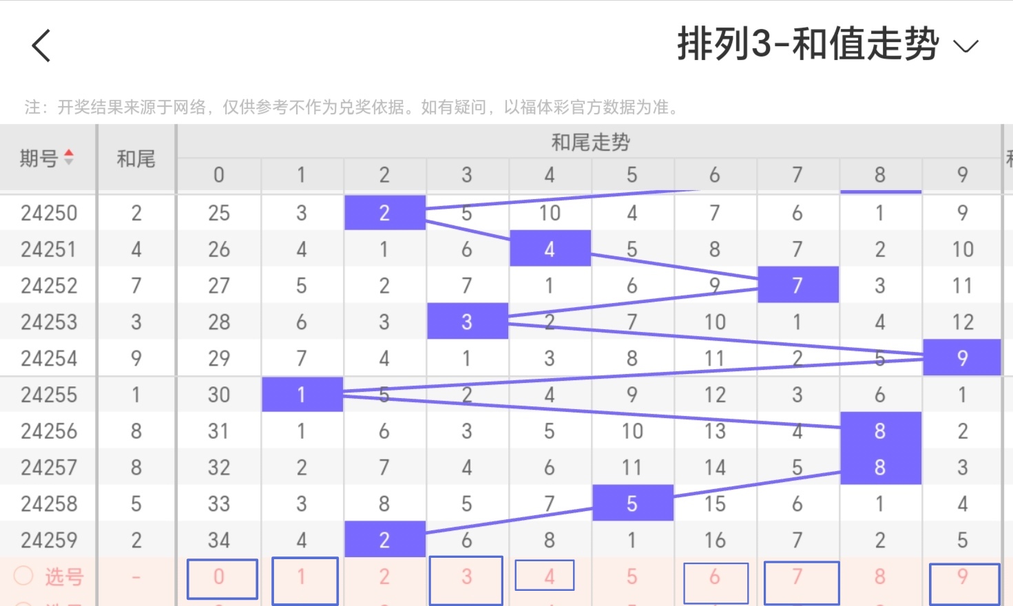https://f.jiangduoduo.com/info/17273288035141bd18641-68f4-4de7-8313-7f7958c53671.jpg