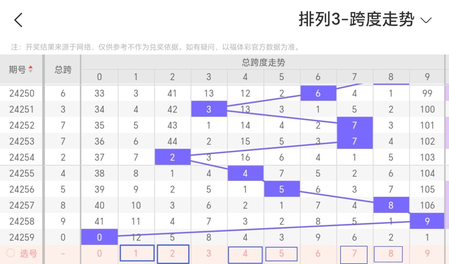 https://f.jiangduoduo.com/info/17273288161235d2fdf6c-af88-4642-81f2-ab6be3875bda.jpg