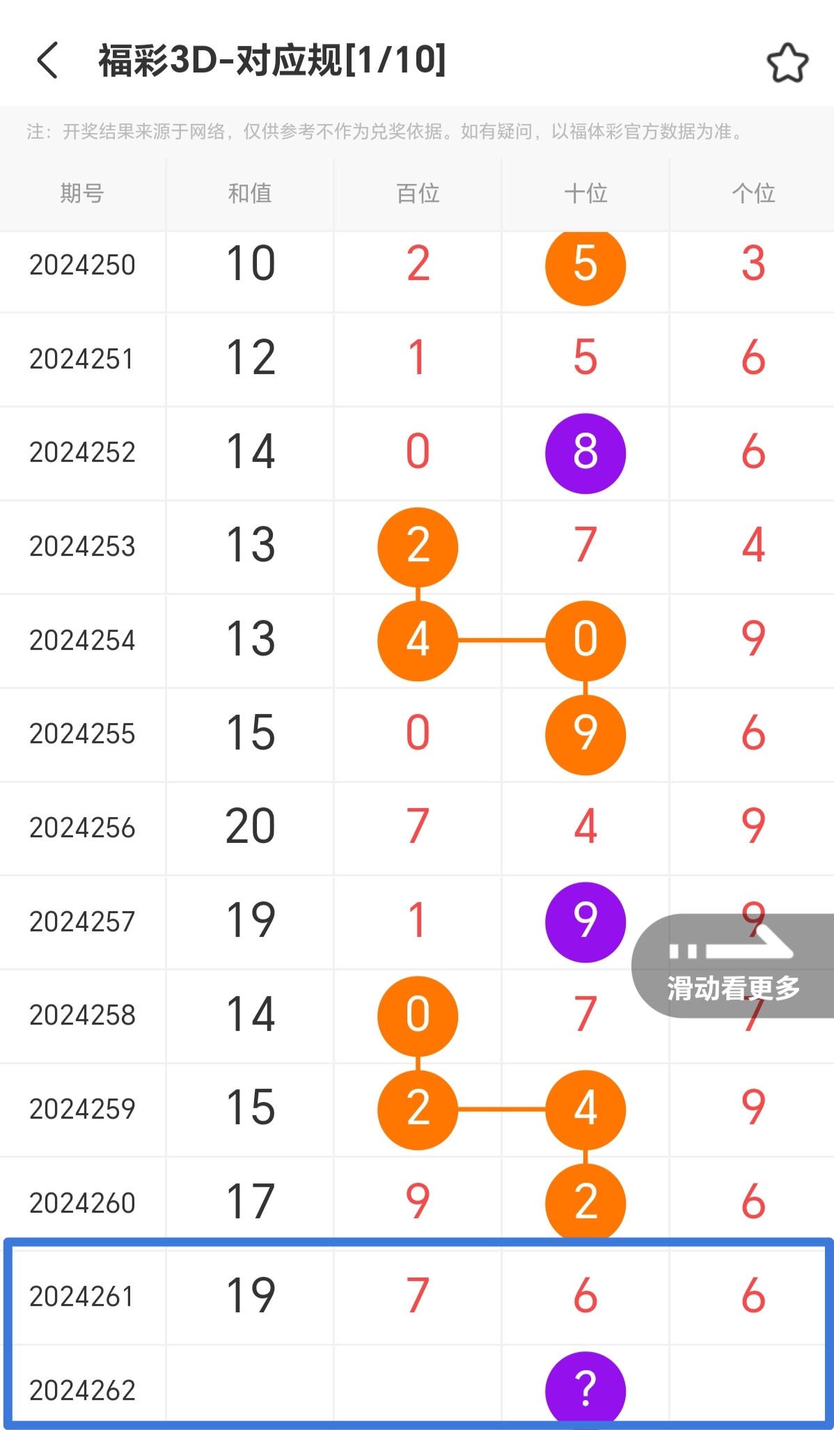 https://f.jiangduoduo.com/info/1727454524344a1f4f600-00ff-4e7b-b7a3-bf5202fc79c4.jpg