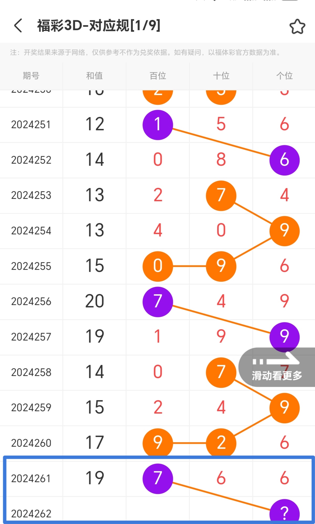https://f.jiangduoduo.com/info/1727454535077b30e9238-692f-4156-a9a9-6192b26ff839.jpg