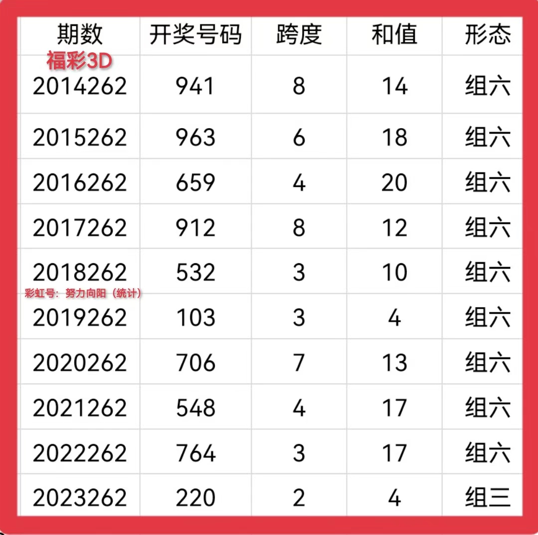 https://f.jiangduoduo.com/info/1727475749496e08f89e7-6e54-4c21-8164-06a6ae0f9d81.jpg