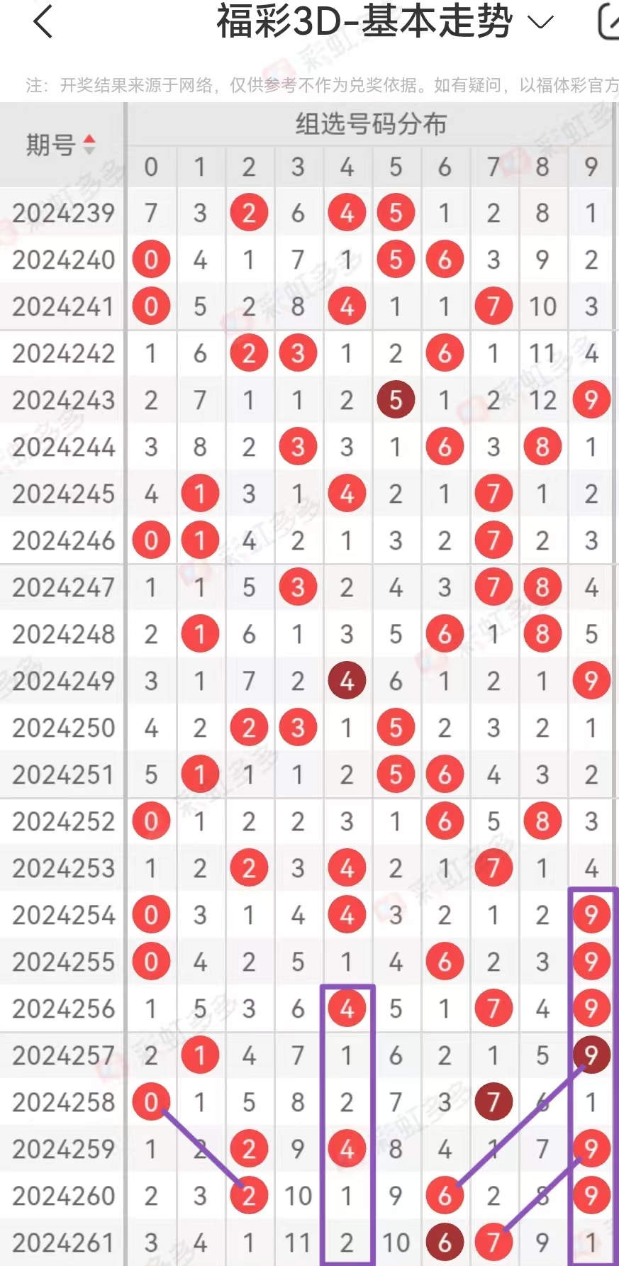 https://f.jiangduoduo.com/info/17274758289740bb3a8cc-0db6-4405-93d4-c400fb8063a6.jpg