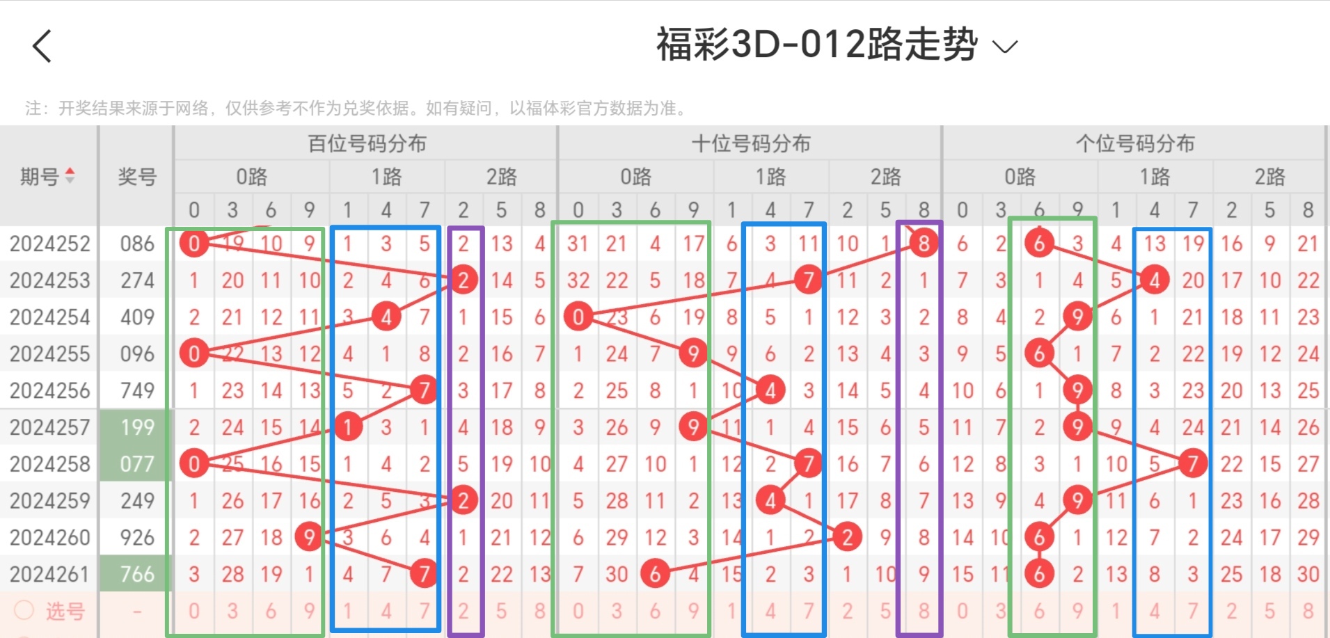 https://f.jiangduoduo.com/info/1727484159803c97c9f81-81ce-4d57-aa86-b5d48759895e.jpg