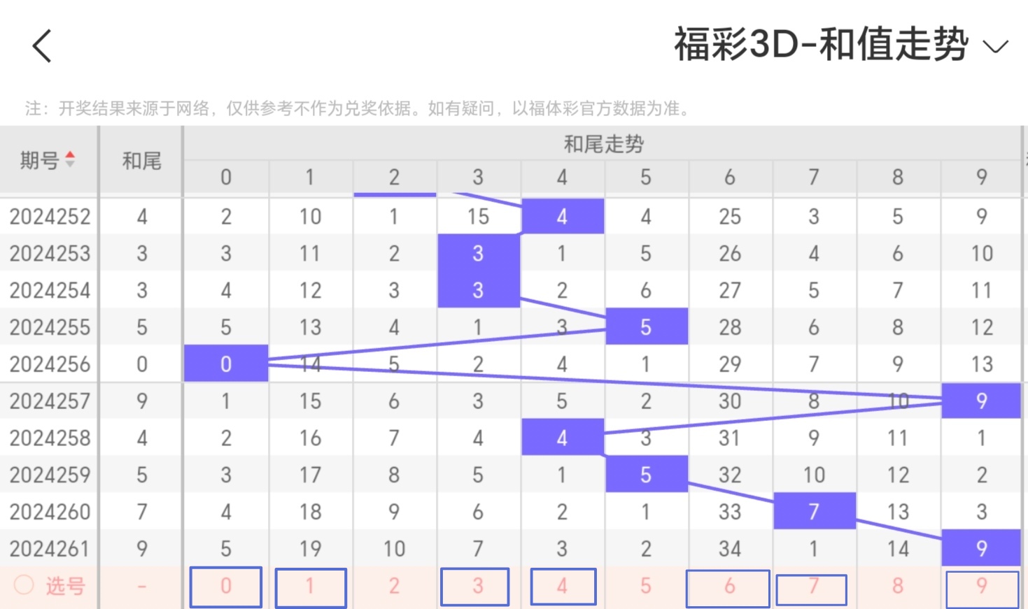 https://f.jiangduoduo.com/info/17274842176044bfb7978-dca9-4ffe-bc16-8f6a7e68eb6a.jpg