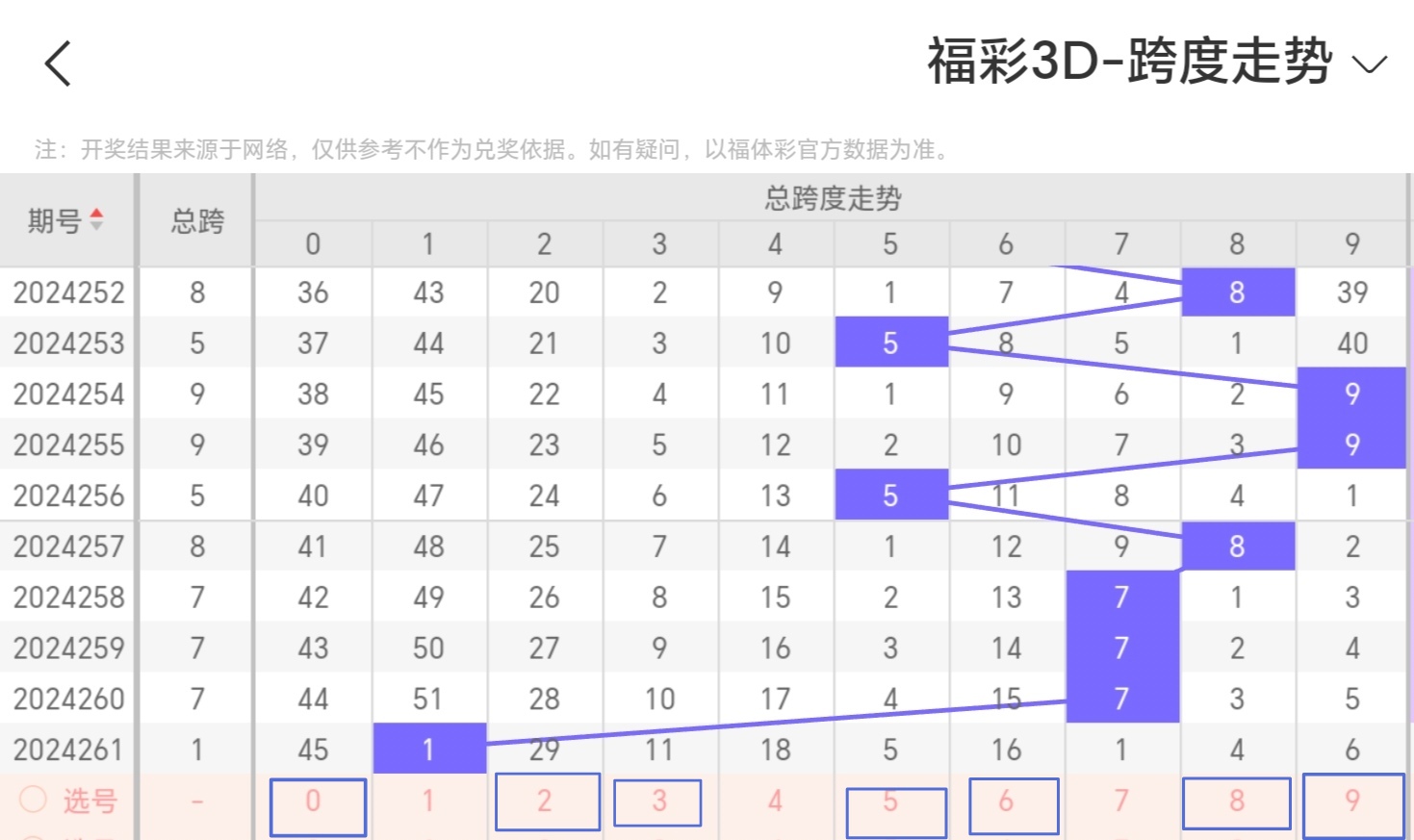 https://f.jiangduoduo.com/info/1727484321697eb9ad6b9-2071-4315-9648-360d56f520af.jpg