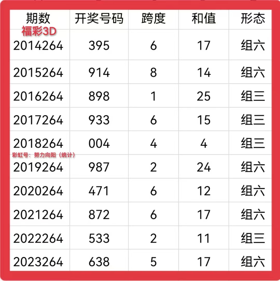 https://f.jiangduoduo.com/info/1727661827599169eeb3f-95de-4c03-88b7-bd5126e354b3.jpg