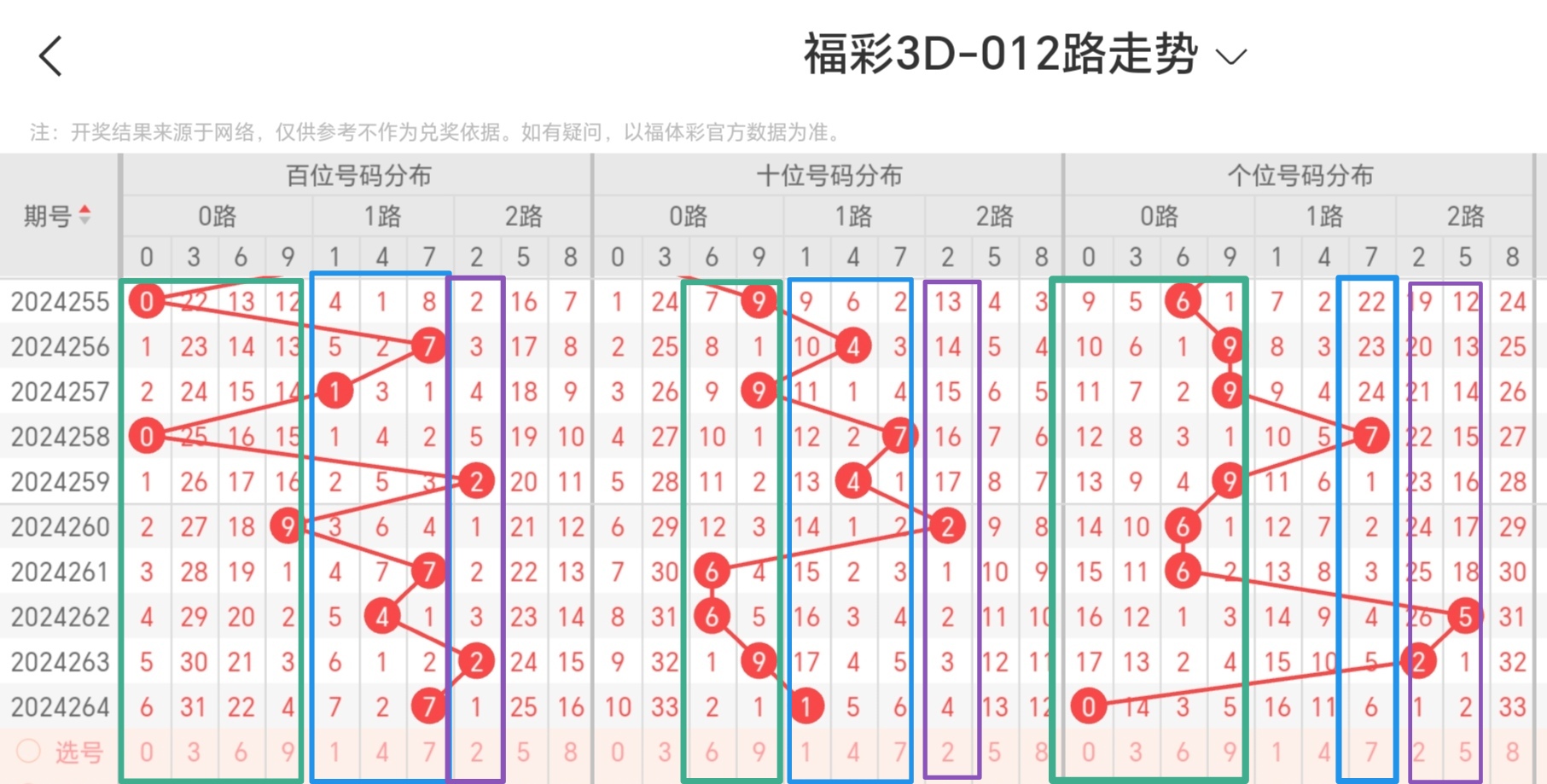 https://f.jiangduoduo.com/info/17280511984767456e9c9-295b-48f0-89df-c28d7c7c8531.jpg