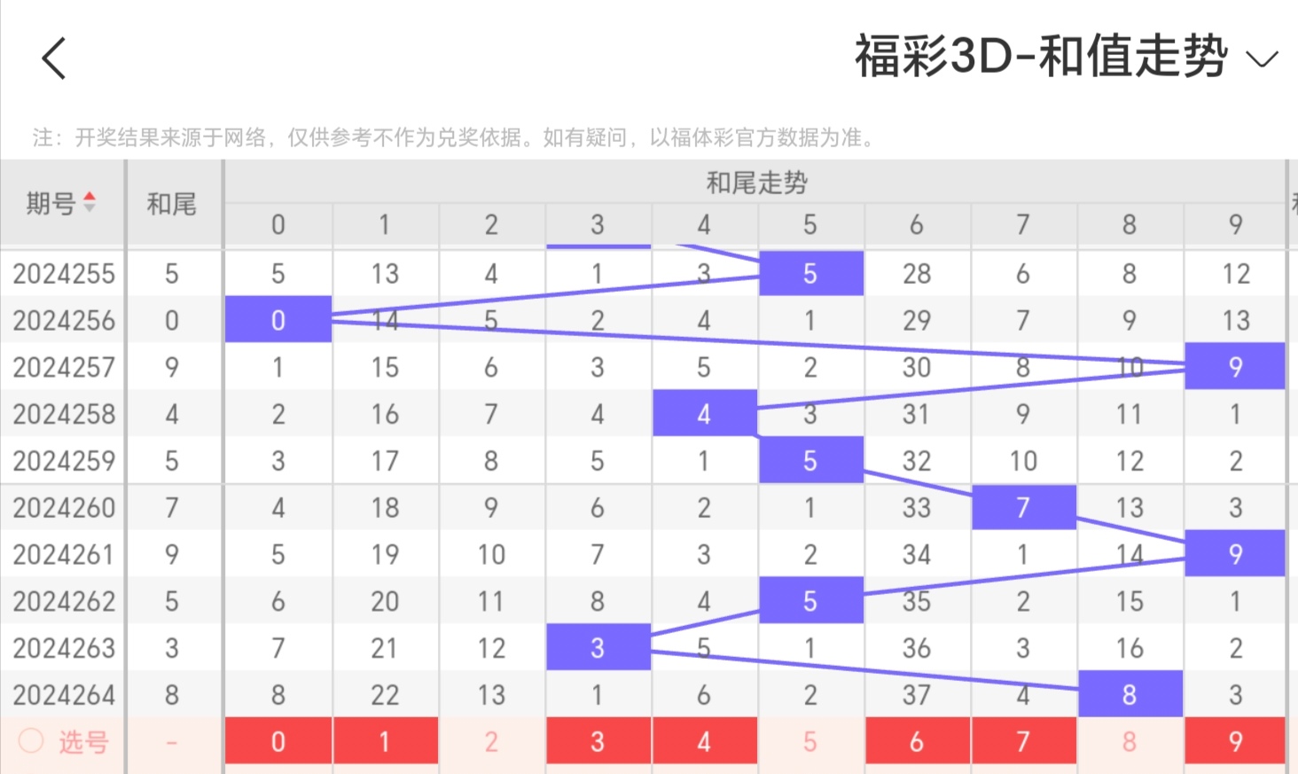 https://f.jiangduoduo.com/info/1728051264062fff978b8-27b6-4330-aec0-48fa4a84159b.jpg