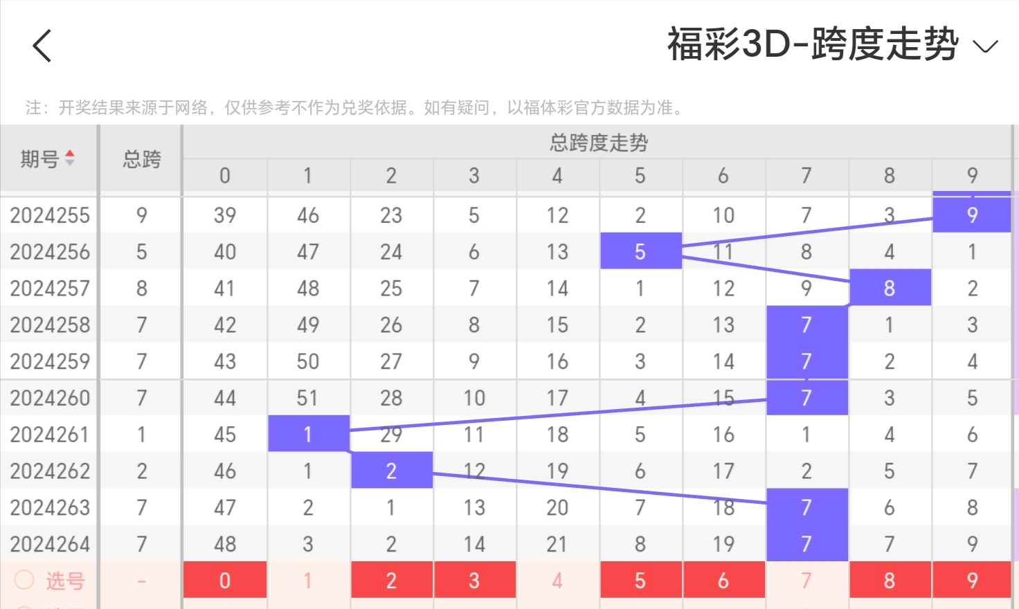 https://f.jiangduoduo.com/info/1728051279205c9120d51-6f9e-447c-8c57-9583db9b82a2.jpg