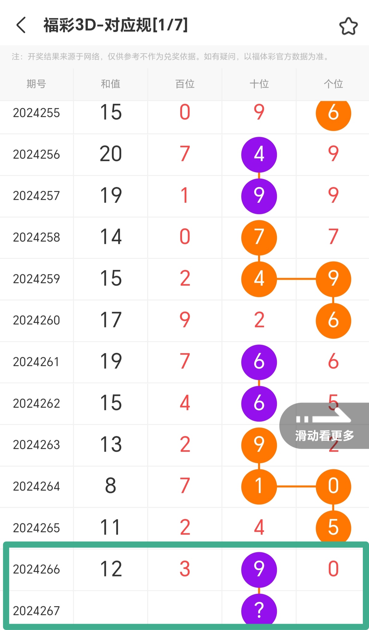 https://f.jiangduoduo.com/info/1728266065636583a1c37-5b23-4f2f-a61f-622c34f1821b.jpg