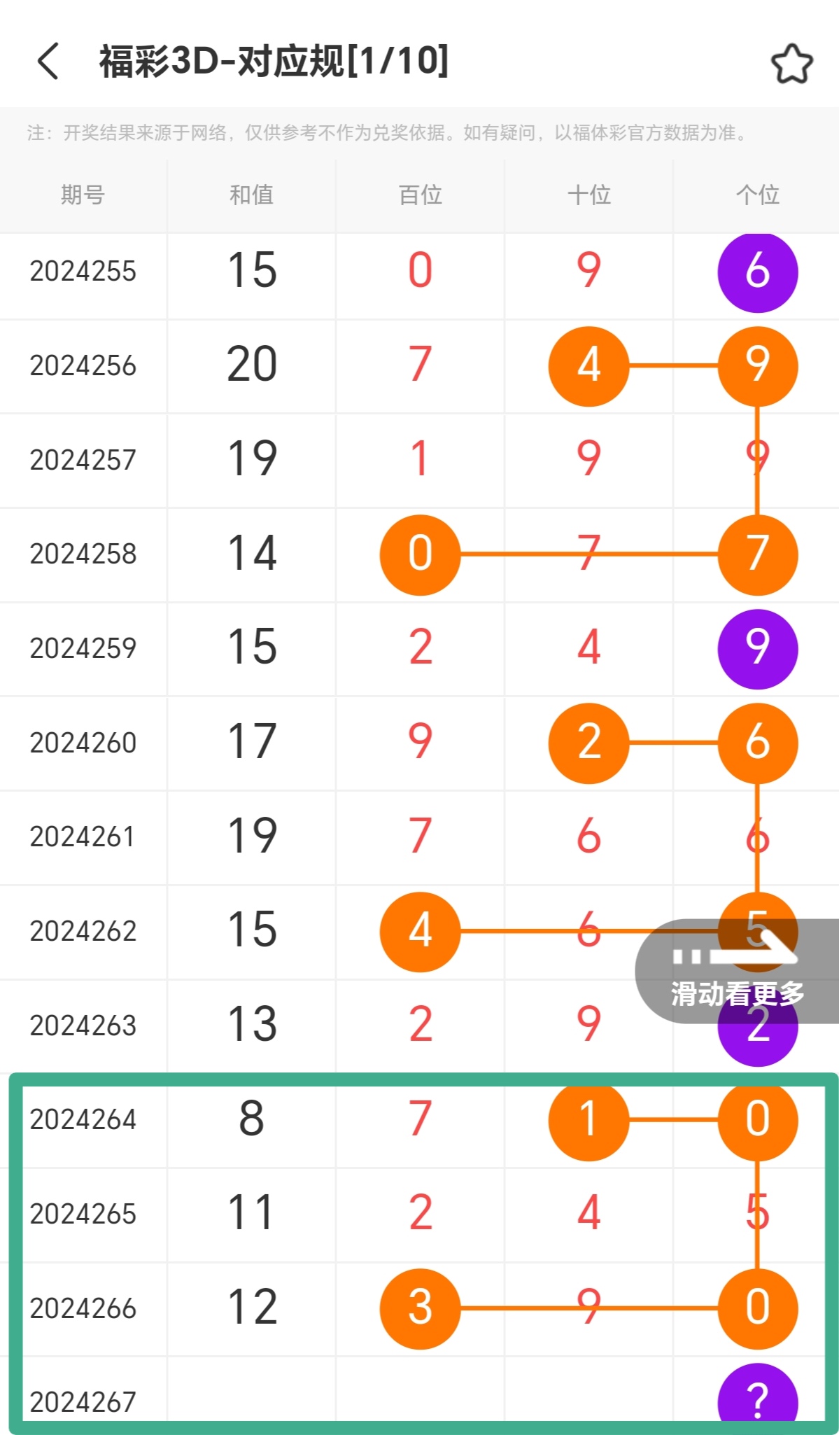 https://f.jiangduoduo.com/info/17282660823690b7a17aa-047f-4818-8e49-5bf4ea1a94f3.jpg