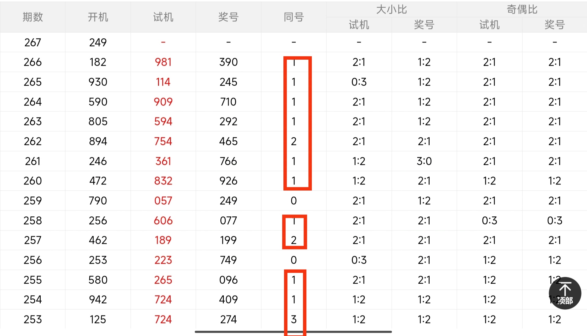 https://f.jiangduoduo.com/info/1728268218025fa35ec8d-d0b8-4c35-a4f7-0c75d7a3a4dd.jpg