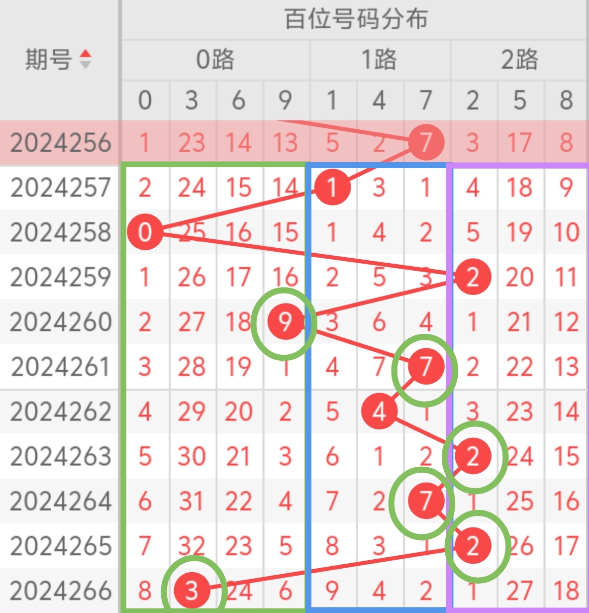 https://f.jiangduoduo.com/info/1728269660526d3d89d97-9d25-448d-a33c-2d6b09a0f382.jpg