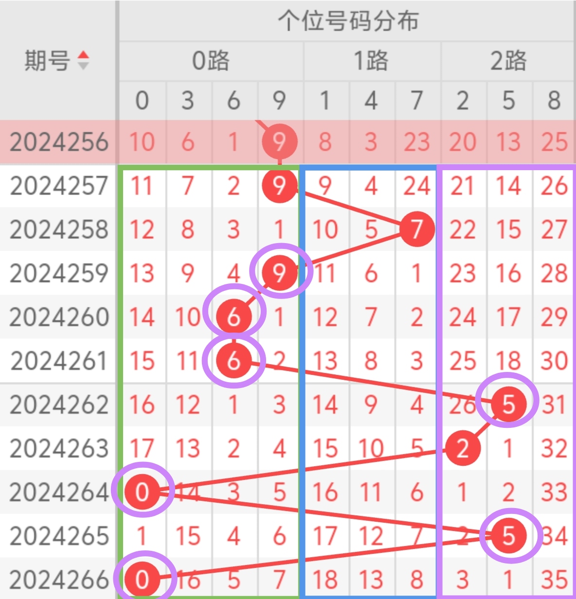 https://f.jiangduoduo.com/info/172826968211793e773a2-0082-4529-89ca-da5be0bf165e.jpg