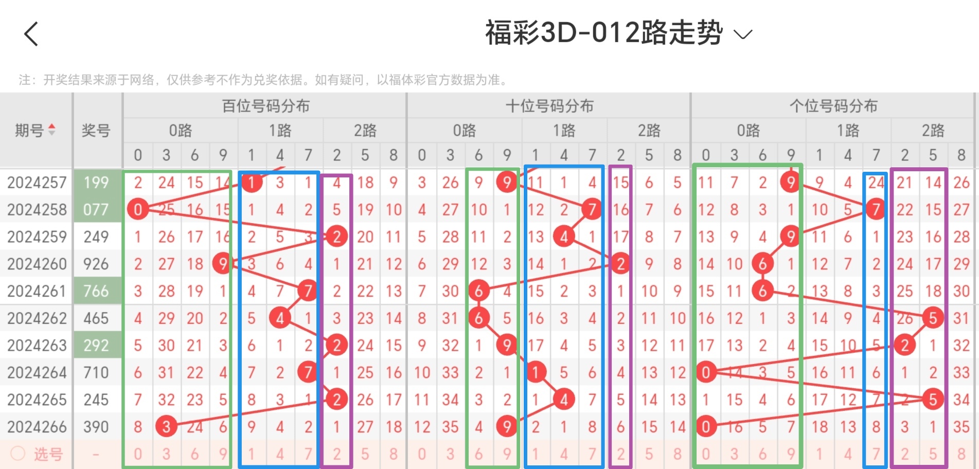 https://f.jiangduoduo.com/info/172827733255475aa7bfd-3393-4bd2-89b2-c92bcefa5cb8.jpg