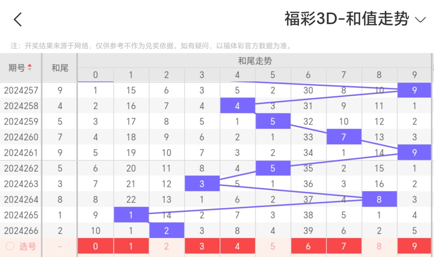 https://f.jiangduoduo.com/info/172827739160527b3b468-eafd-47bf-87bb-555323608947.jpg