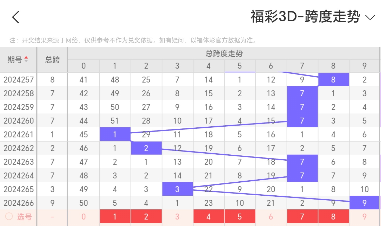 https://f.jiangduoduo.com/info/1728277406203bce09d6f-0b48-40e5-afe4-d5c0e437c2bf.jpg