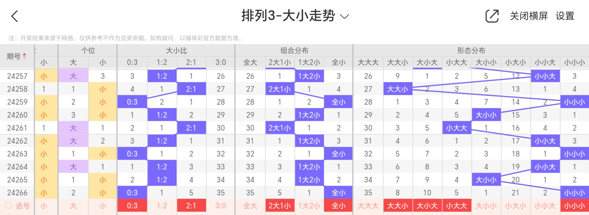 https://f.jiangduoduo.com/info/1728279287475f1cd9dc0-b2a4-40a1-8dc3-0c16b5a6830c.jpg