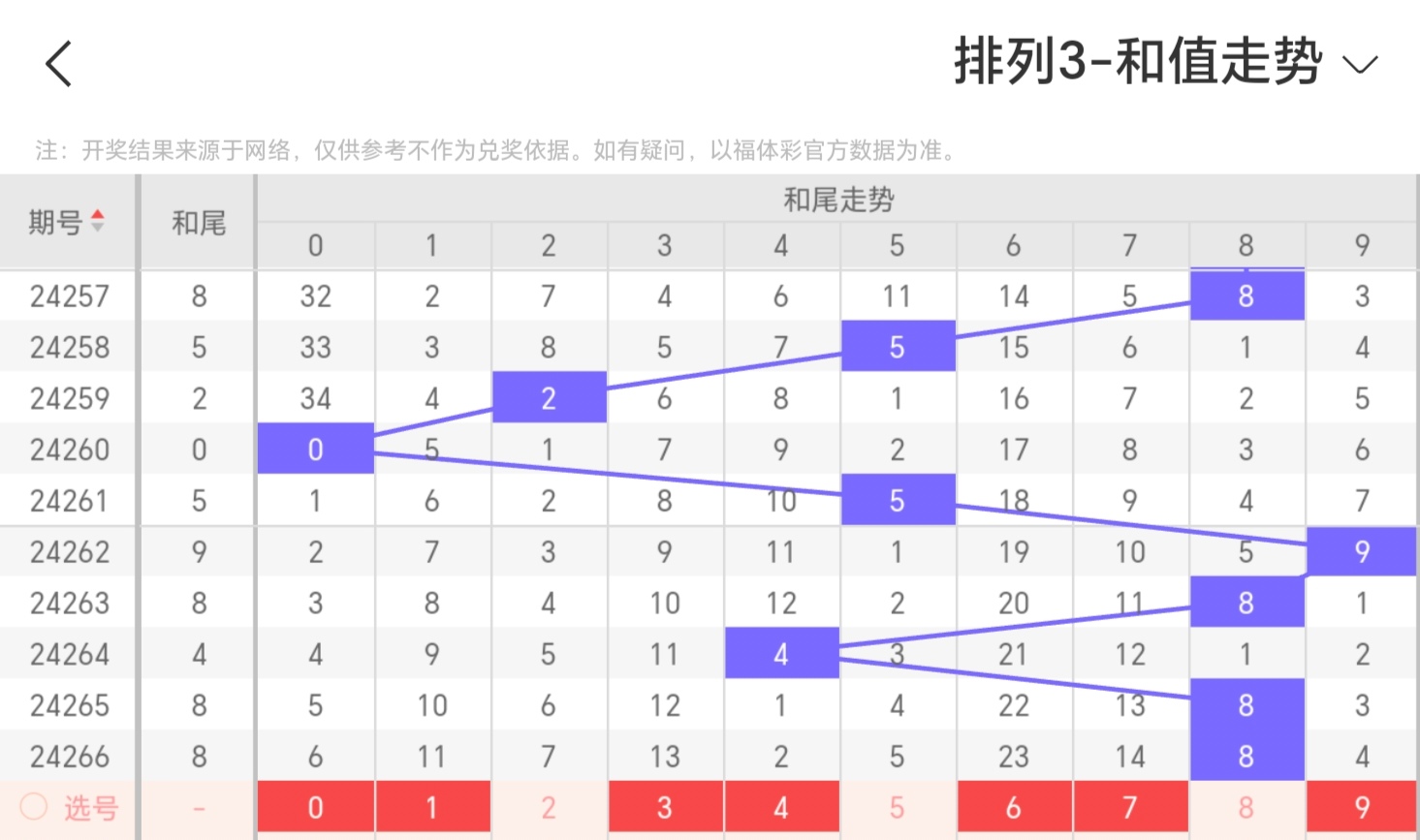 https://f.jiangduoduo.com/info/17282794398203e946213-f7a9-48de-b7da-be0c82174b96.jpg