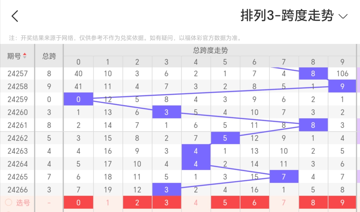 https://f.jiangduoduo.com/info/172827946343514cdf945-01b0-42e6-b0fc-c139fa966ce9.jpg