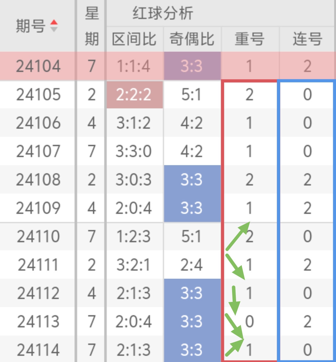 https://f.jiangduoduo.com/info/1728286041147cfe2779e-fb54-4308-a0c6-5a83a5f7b6a4.jpg