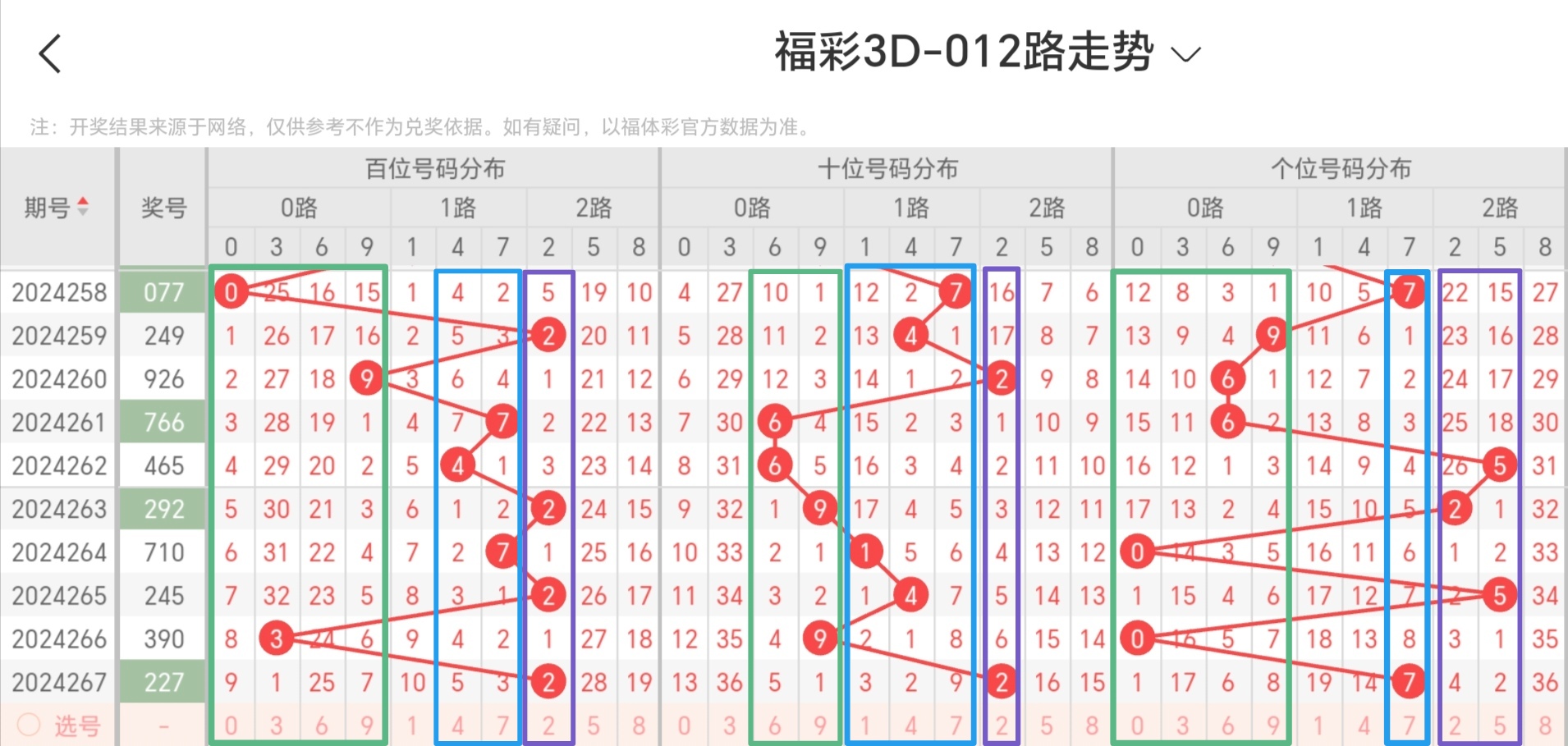https://f.jiangduoduo.com/info/1728346470749526dd4c8-9197-4e3a-8104-e8175067782d.jpg