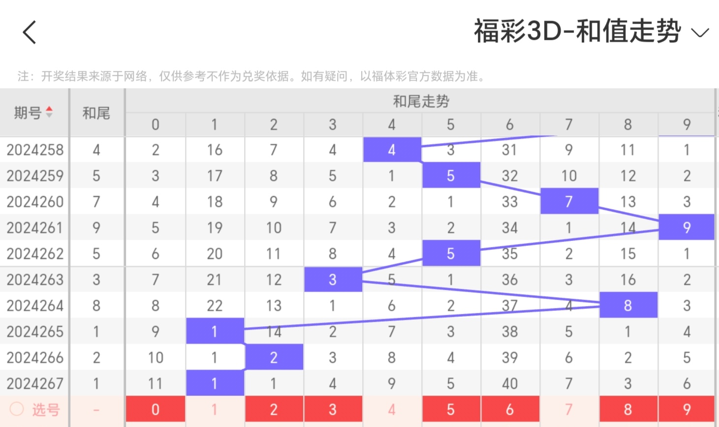 https://f.jiangduoduo.com/info/172834652519167878c8e-d94a-4329-8b12-6f3f497c5456.jpg