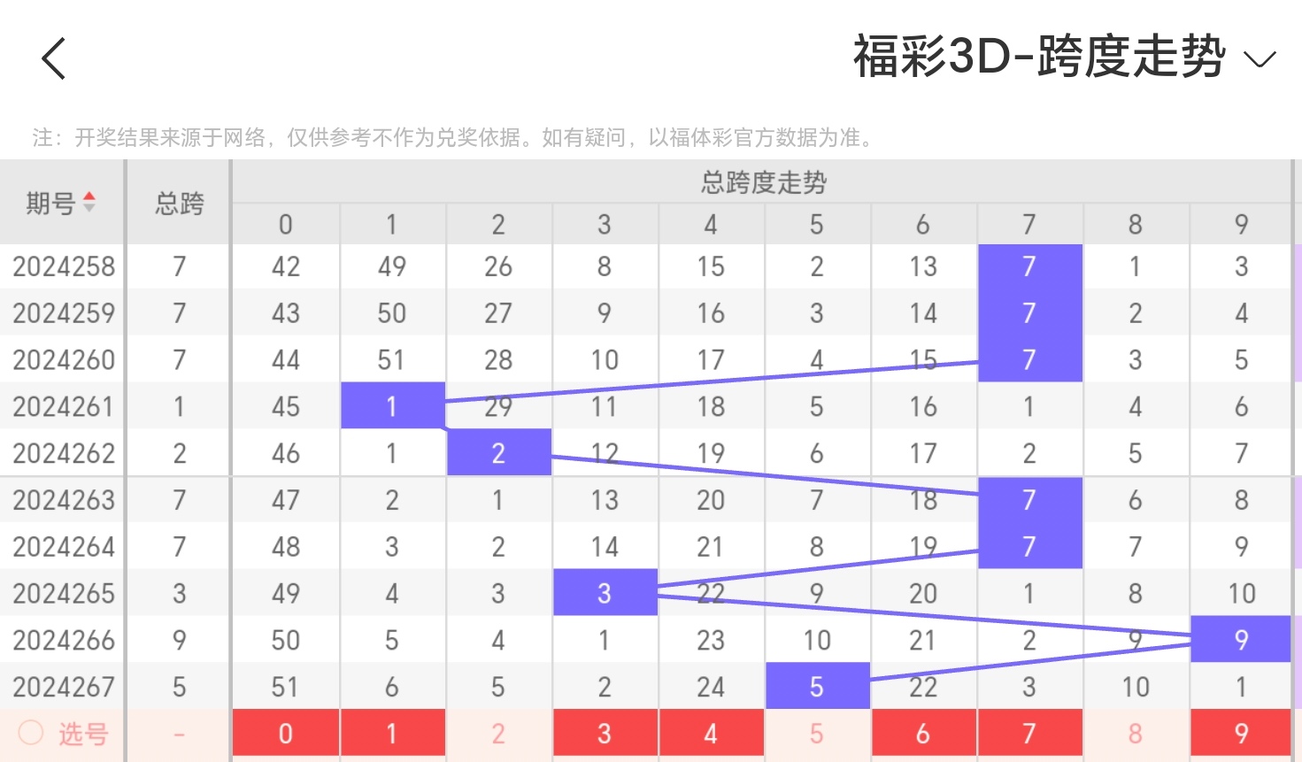 https://f.jiangduoduo.com/info/1728346544884a6d0aa67-2491-41cc-b83e-9c68b11e49af.jpg