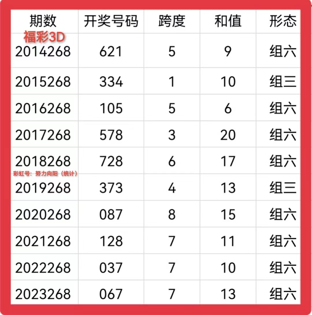https://f.jiangduoduo.com/info/17283499558697423a14f-15ce-4d77-a648-fdfacd40b659.jpg