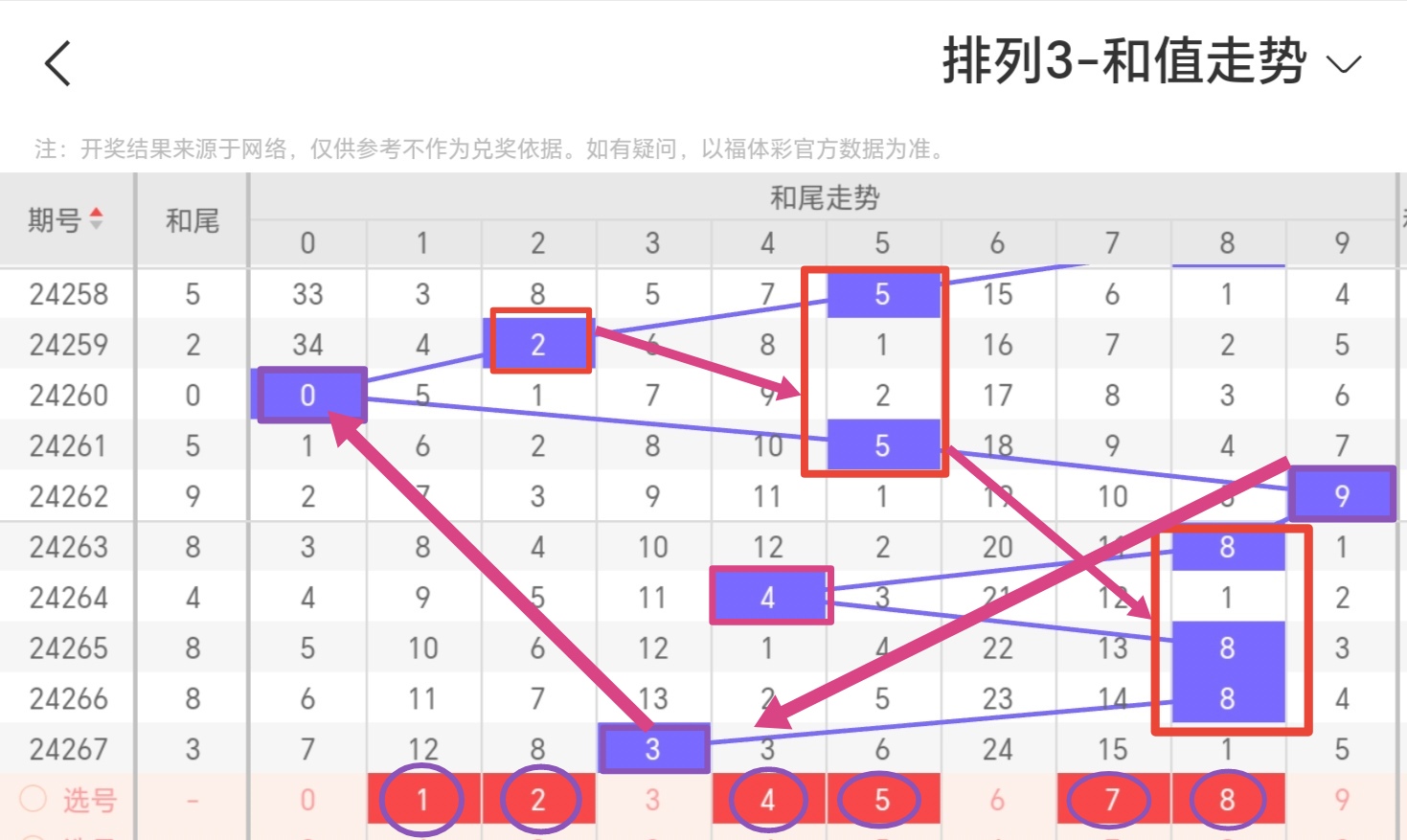 https://f.jiangduoduo.com/info/1728359849043b38c4098-0092-41cb-962b-c69858890db7.jpg