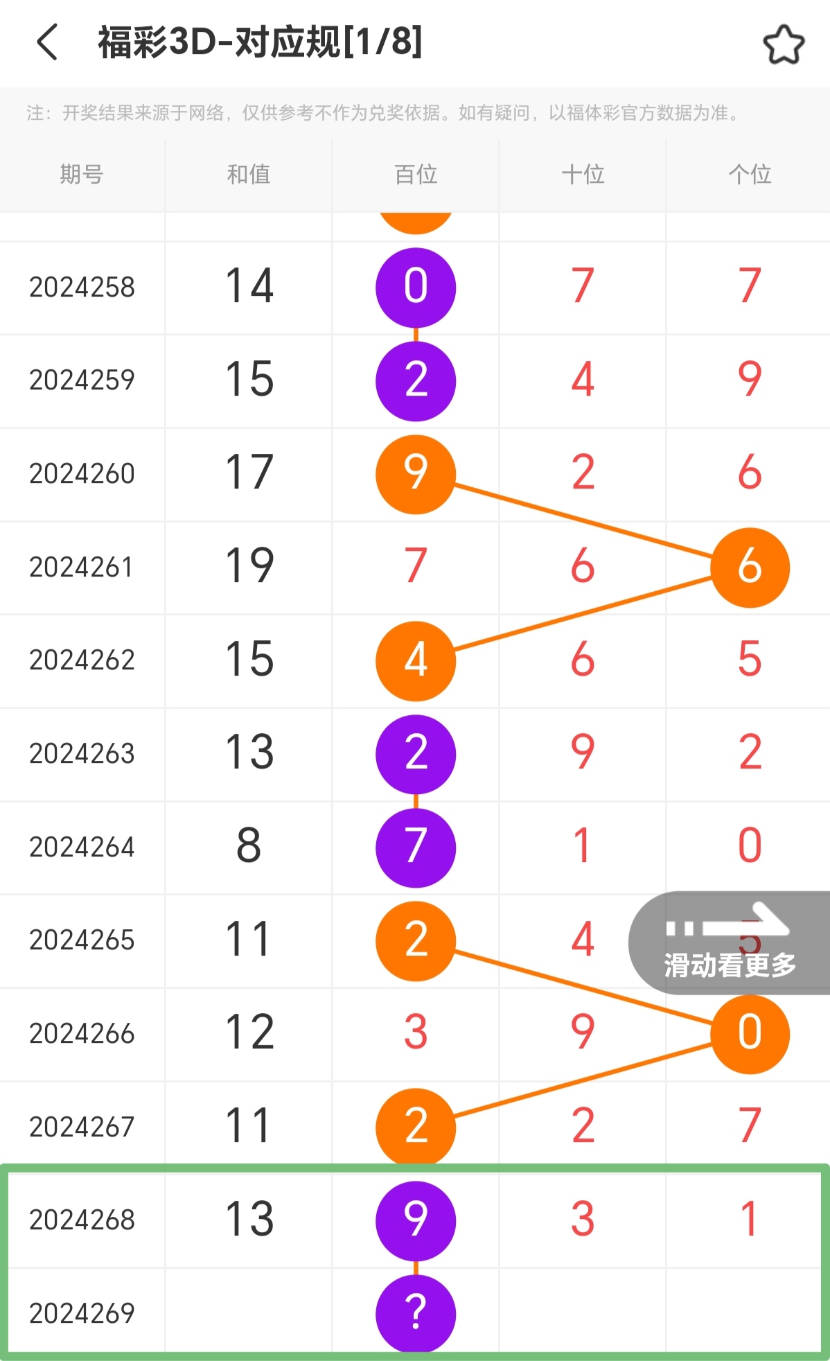 https://f.jiangduoduo.com/info/172840286839884950c91-5aa9-449a-a6be-fade8104df7b.jpg