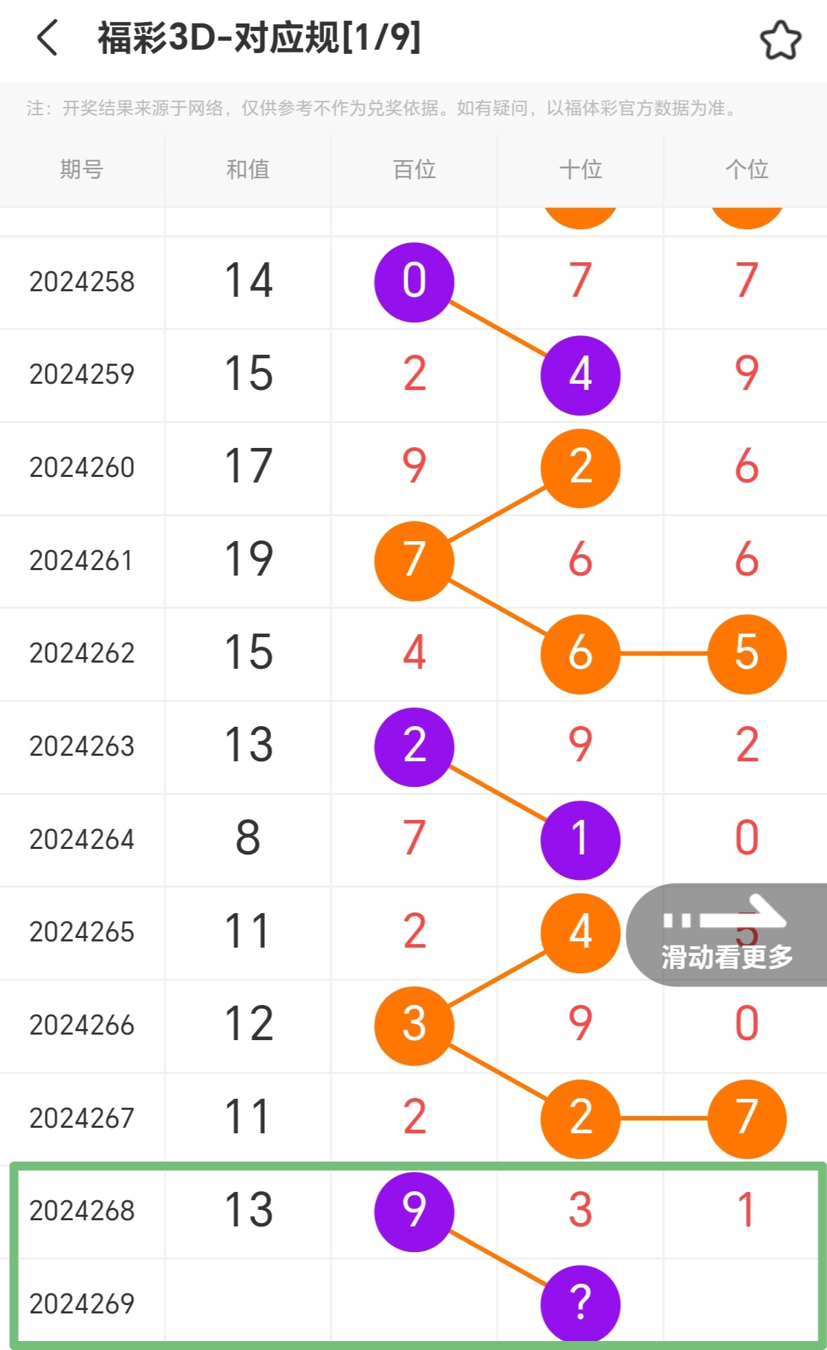 https://f.jiangduoduo.com/info/17284028790534f888b74-bdc0-4d04-a295-9bc6d376fae8.jpg