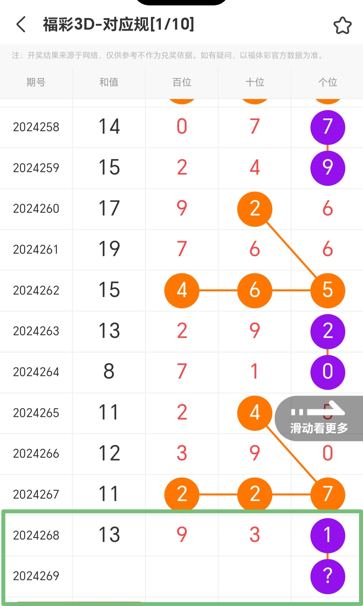 https://f.jiangduoduo.com/info/1728402892208c1affbc0-c989-48b5-b80f-8bfb3b758d89.jpg