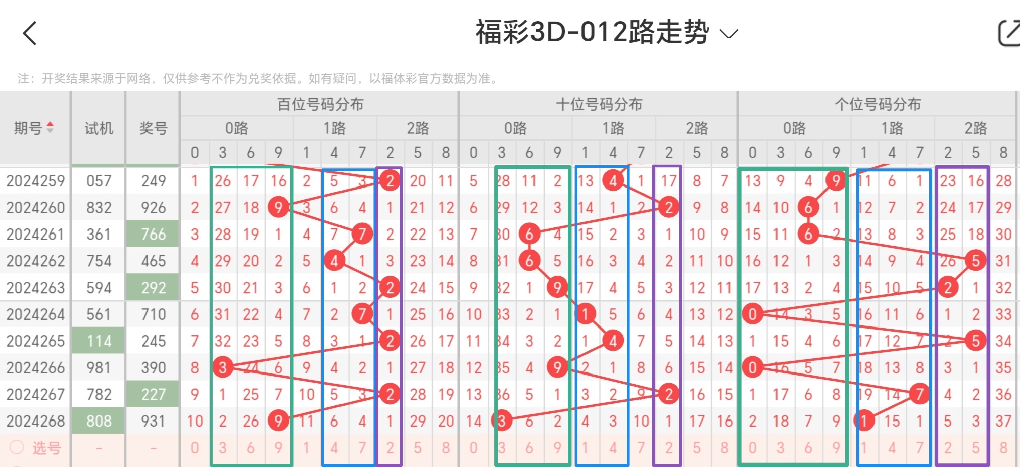 https://f.jiangduoduo.com/info/1728431013695b034729f-5289-402e-ba77-ad488f43f729.jpg