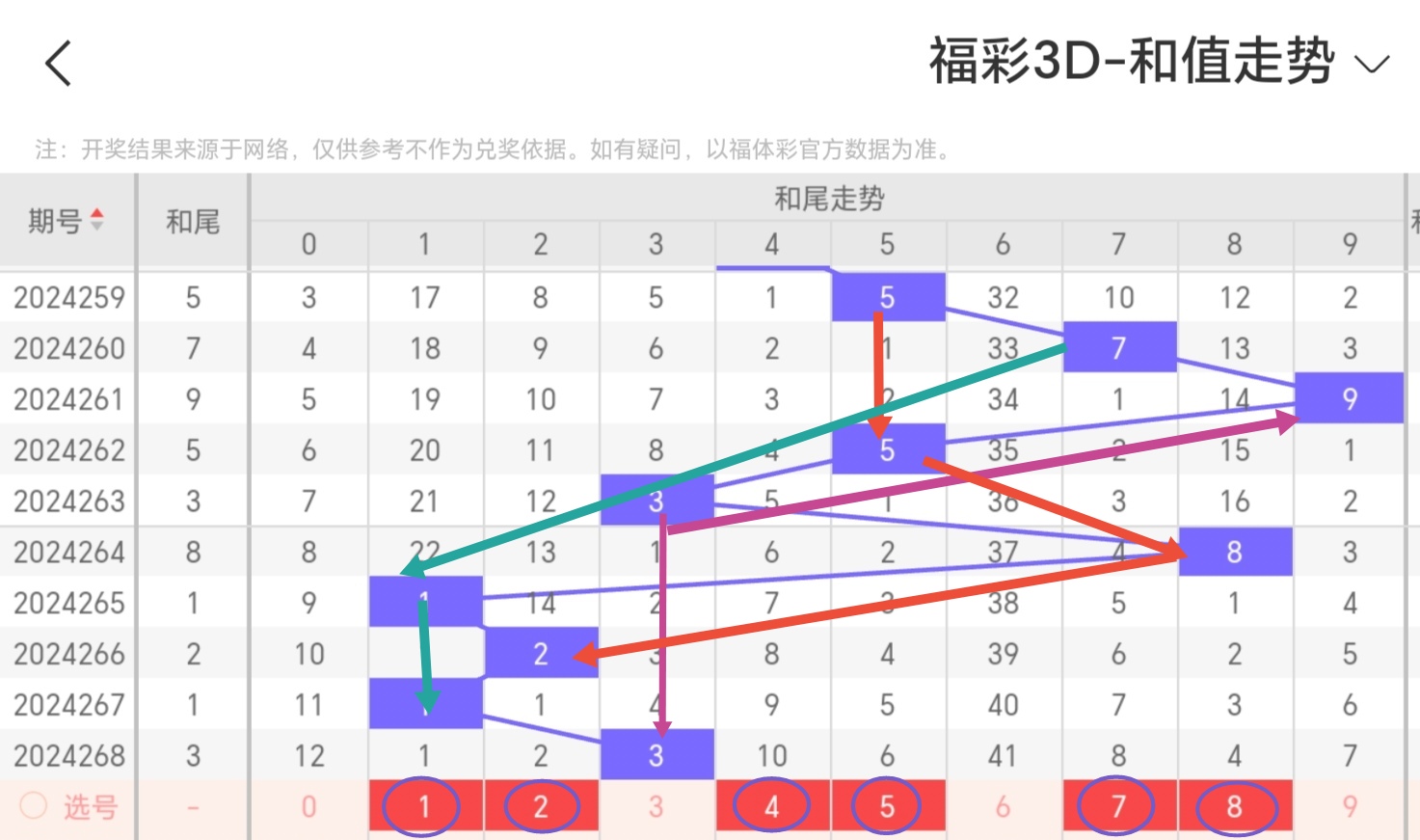 https://f.jiangduoduo.com/info/17284310668942768c23f-f502-4f30-afe8-f44c234bf2df.jpg