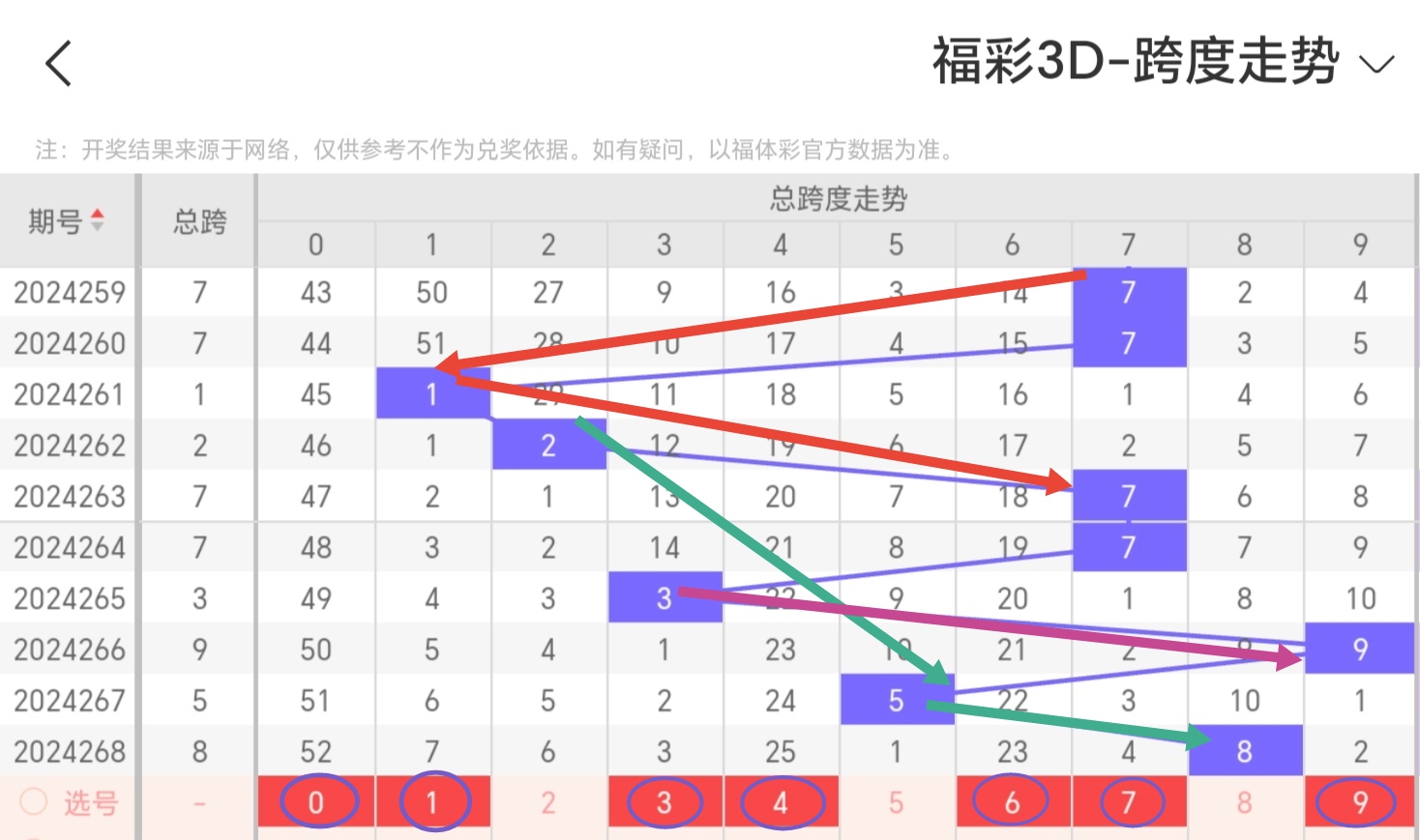 https://f.jiangduoduo.com/info/1728431083165ca80db74-361f-4428-9e6f-997dab7fd1af.jpg
